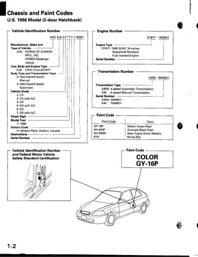 инструкция пользователя honda sn 6000 dx инструкция пользователя honda sn 6000 dx